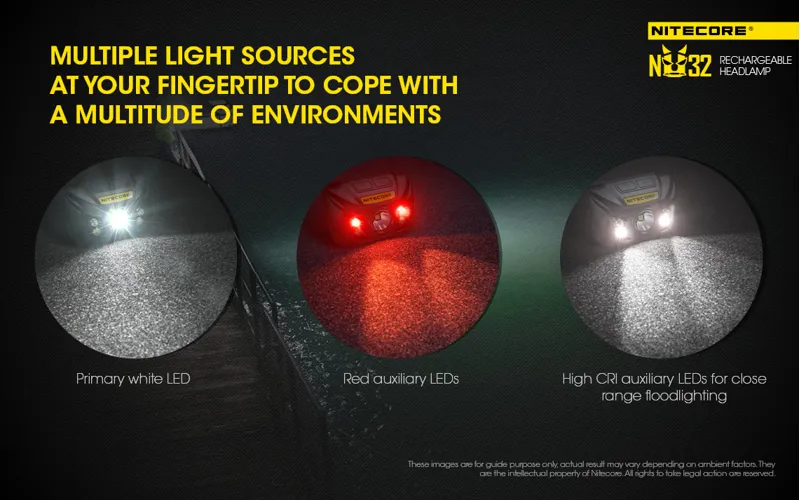Nitecore NU32-7